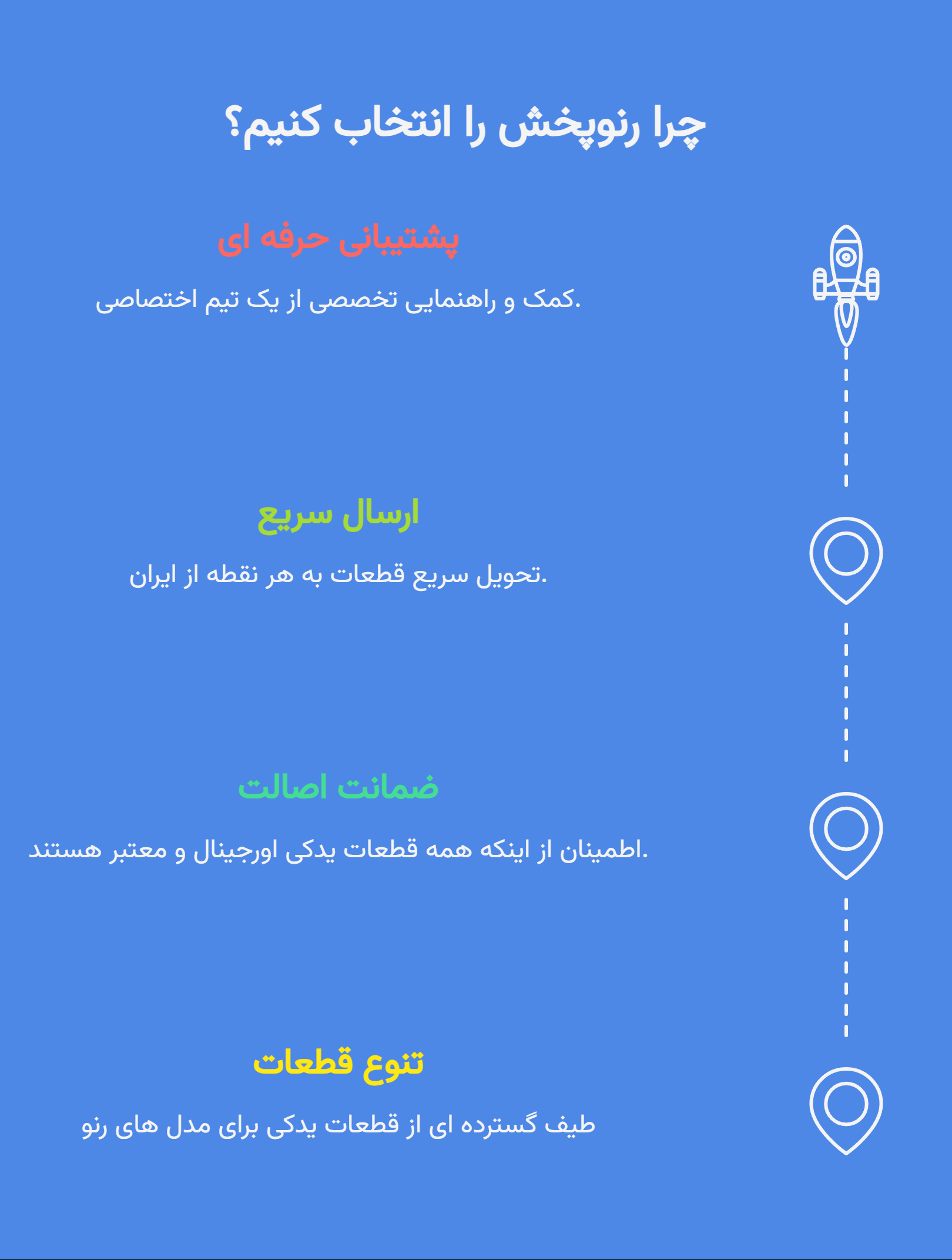 لوازم یدکی رنو
